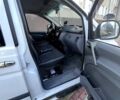 Мерседес Вито 2006 в Житомире на Automoto.ua Белый Мерседес Вито, объемом двигателя 2.1 л и пробегом 266 тыс. км за 7777 $, фото 12 на Automoto.ua
