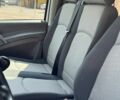 Белый Мерседес Вито, объемом двигателя 2.1 л и пробегом 398 тыс. км за 6000 $, фото 15 на Automoto.ua
