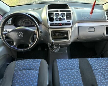 Белый Мерседес Вито, объемом двигателя 2.2 л и пробегом 293 тыс. км за 6700 $, фото 15 на Automoto.ua