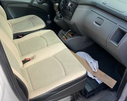 Белый Мерседес Вито, объемом двигателя 2.15 л и пробегом 408 тыс. км за 6200 $, фото 5 на Automoto.ua