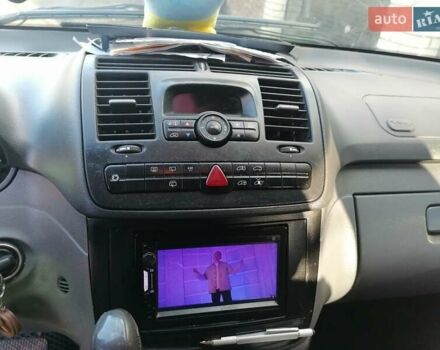 Белый Мерседес Вито, объемом двигателя 3 л и пробегом 608 тыс. км за 8500 $, фото 7 на Automoto.ua