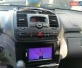 Белый Мерседес Вито, объемом двигателя 3 л и пробегом 608 тыс. км за 8500 $, фото 7 на Automoto.ua