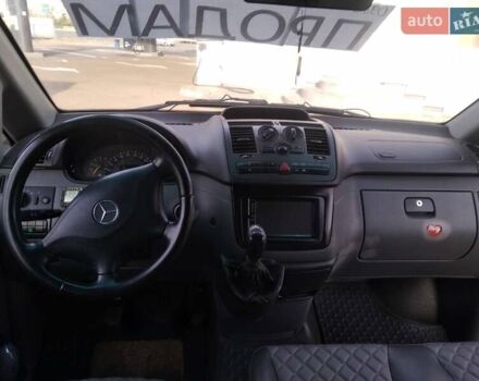 Белый Мерседес Вито, объемом двигателя 2.15 л и пробегом 405 тыс. км за 6800 $, фото 12 на Automoto.ua