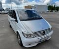 Білий Мерседес Віто, об'ємом двигуна 2.1 л та пробігом 231 тис. км за 13500 $, фото 1 на Automoto.ua