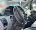 Белый Мерседес Вито, объемом двигателя 2.1 л и пробегом 398 тыс. км за 6000 $, фото 11 на Automoto.ua