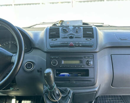 Белый Мерседес Вито, объемом двигателя 2.15 л и пробегом 461 тыс. км за 5700 $, фото 5 на Automoto.ua