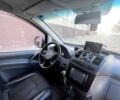 Мерседес Вито 2006 в Житомире на Automoto.ua Белый Мерседес Вито, объемом двигателя 2.1 л и пробегом 266 тыс. км за 7777 $, фото 13 на Automoto.ua
