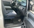 Белый Мерседес Вито, объемом двигателя 2.1 л и пробегом 322 тыс. км за 8000 $, фото 5 на Automoto.ua