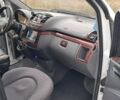 Білий Мерседес Віто, об'ємом двигуна 2.1 л та пробігом 272 тис. км за 8200 $, фото 17 на Automoto.ua