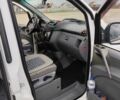 Белый Мерседес Вито, объемом двигателя 2.15 л и пробегом 477 тыс. км за 7980 $, фото 11 на Automoto.ua
