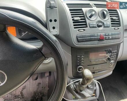 Белый Мерседес Вито, объемом двигателя 2.15 л и пробегом 408 тыс. км за 6200 $, фото 7 на Automoto.ua