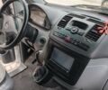 Белый Мерседес Вито, объемом двигателя 2.15 л и пробегом 477 тыс. км за 7980 $, фото 23 на Automoto.ua