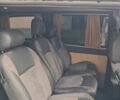 Білий Мерседес Віто, об'ємом двигуна 2.1 л та пробігом 272 тис. км за 8200 $, фото 20 на Automoto.ua