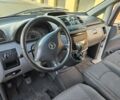 Білий Мерседес Віто, об'ємом двигуна 2.1 л та пробігом 370 тис. км за 7200 $, фото 12 на Automoto.ua