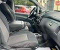 Белый Мерседес Вито, объемом двигателя 2.15 л и пробегом 466 тыс. км за 7800 $, фото 21 на Automoto.ua
