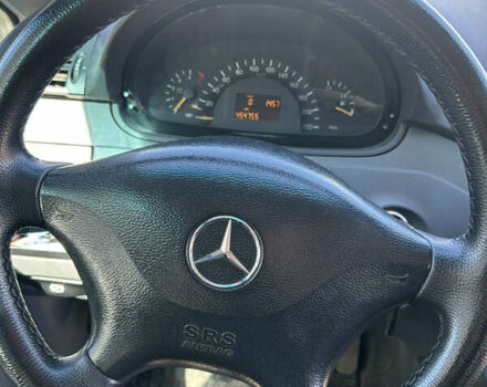 Белый Мерседес Вито, объемом двигателя 2.15 л и пробегом 461 тыс. км за 5700 $, фото 4 на Automoto.ua