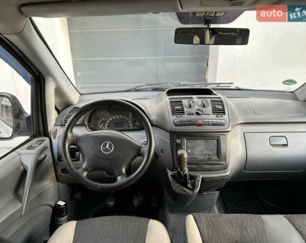 Белый Мерседес Вито, объемом двигателя 2.15 л и пробегом 400 тыс. км за 6500 $, фото 10 на Automoto.ua