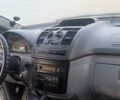 Белый Мерседес Вито, объемом двигателя 2.15 л и пробегом 269 тыс. км за 6300 $, фото 16 на Automoto.ua