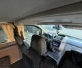 Білий Мерседес Віто, об'ємом двигуна 2.2 л та пробігом 350 тис. км за 6999 $, фото 20 на Automoto.ua
