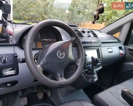 Белый Мерседес Вито, объемом двигателя 2.15 л и пробегом 338 тыс. км за 7900 $, фото 2 на Automoto.ua