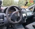 Белый Мерседес Вито, объемом двигателя 2.15 л и пробегом 338 тыс. км за 7900 $, фото 2 на Automoto.ua