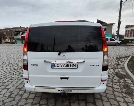 Белый Мерседес Вито, объемом двигателя 2.15 л и пробегом 477 тыс. км за 7980 $, фото 7 на Automoto.ua