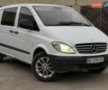Білий Мерседес Віто, об'ємом двигуна 2.15 л та пробігом 393 тис. км за 8200 $, фото 1 на Automoto.ua