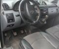 Білий Мерседес Віто, об'ємом двигуна 2.15 л та пробігом 290 тис. км за 6400 $, фото 7 на Automoto.ua