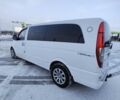 Білий Мерседес Віто, об'ємом двигуна 2.15 л та пробігом 478 тис. км за 7970 $, фото 6 на Automoto.ua