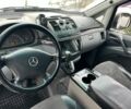 Білий Мерседес Віто, об'ємом двигуна 2.1 л та пробігом 472 тис. км за 8700 $, фото 9 на Automoto.ua
