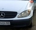 Белый Мерседес Вито, объемом двигателя 2.15 л и пробегом 269 тыс. км за 6300 $, фото 8 на Automoto.ua