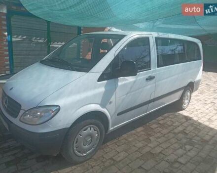 Белый Мерседес Вито, объемом двигателя 2.15 л и пробегом 172 тыс. км за 9500 $, фото 11 на Automoto.ua