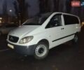 Белый Мерседес Вито, объемом двигателя 2.15 л и пробегом 439 тыс. км за 8500 $, фото 11 на Automoto.ua