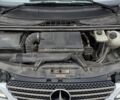 Мерседес Вито 2007 в Хмельницком на Automoto.ua Белый Мерседес Вито, объемом двигателя 2.2 л и пробегом 264 тыс. км за 8000 $, фото 5 на Automoto.ua