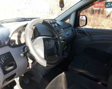 Белый Мерседес Вито, объемом двигателя 2.2 л и пробегом 289 тыс. км за 9100 $, фото 21 на Automoto.ua
