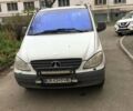 Білий Мерседес Віто, об'ємом двигуна 2.1 л та пробігом 800 тис. км за 8500 $, фото 2 на Automoto.ua