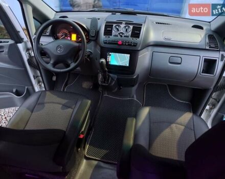 Білий Мерседес Віто, об'ємом двигуна 2.2 л та пробігом 300 тис. км за 14000 $, фото 9 на Automoto.ua