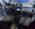 Білий Мерседес Віто, об'ємом двигуна 2.2 л та пробігом 300 тис. км за 14000 $, фото 9 на Automoto.ua