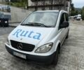 Білий Мерседес Віто, об'ємом двигуна 2.1 л та пробігом 450 тис. км за 7000 $, фото 6 на Automoto.ua