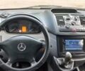 Білий Мерседес Віто, об'ємом двигуна 2.15 л та пробігом 336 тис. км за 6500 $, фото 18 на Automoto.ua
