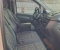 Белый Мерседес Вито, объемом двигателя 2.15 л и пробегом 338 тыс. км за 9400 $, фото 9 на Automoto.ua