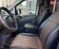 Белый Мерседес Вито, объемом двигателя 2.15 л и пробегом 300 тыс. км за 8600 $, фото 12 на Automoto.ua