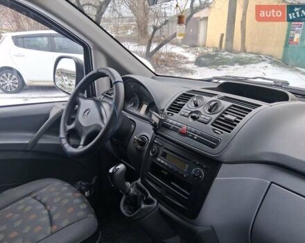 Белый Мерседес Вито, объемом двигателя 2.1 л и пробегом 444 тыс. км за 8500 $, фото 22 на Automoto.ua