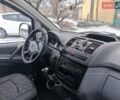 Белый Мерседес Вито, объемом двигателя 2.1 л и пробегом 444 тыс. км за 8500 $, фото 22 на Automoto.ua