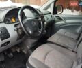 Білий Мерседес Віто, об'ємом двигуна 2.15 л та пробігом 355 тис. км за 7700 $, фото 23 на Automoto.ua