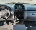 Білий Мерседес Віто, об'ємом двигуна 2.15 л та пробігом 303 тис. км за 7800 $, фото 4 на Automoto.ua