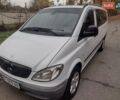 Белый Мерседес Вито, объемом двигателя 2.15 л и пробегом 495 тыс. км за 9999 $, фото 8 на Automoto.ua