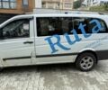 Білий Мерседес Віто, об'ємом двигуна 2.1 л та пробігом 450 тис. км за 7000 $, фото 4 на Automoto.ua