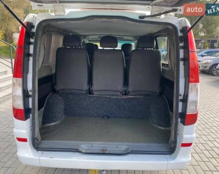 Белый Мерседес Вито, объемом двигателя 2.15 л и пробегом 400 тыс. км за 9200 $, фото 9 на Automoto.ua