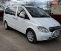Білий Мерседес Віто, об'ємом двигуна 2.15 л та пробігом 400 тис. км за 7000 $, фото 1 на Automoto.ua
